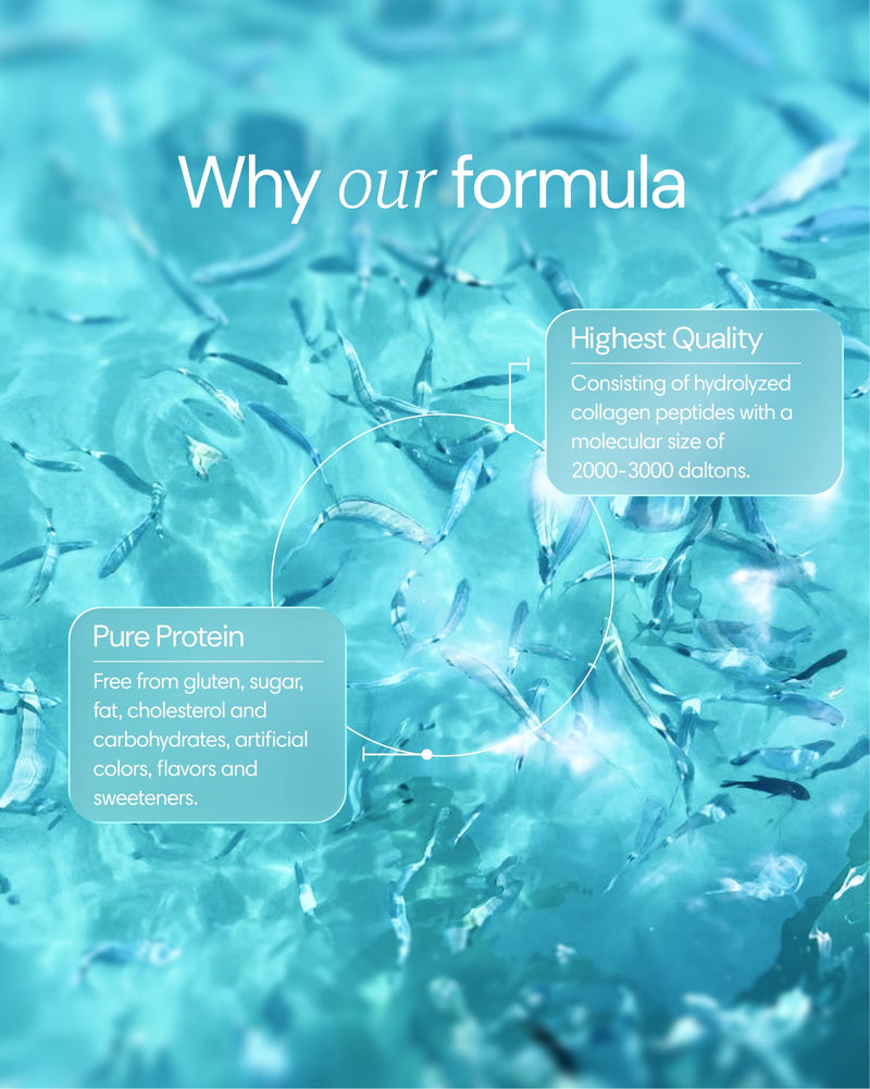 Clearly Fish Collagen supplement with natural fish collagen powder and ingredients, shown in a transparent container.