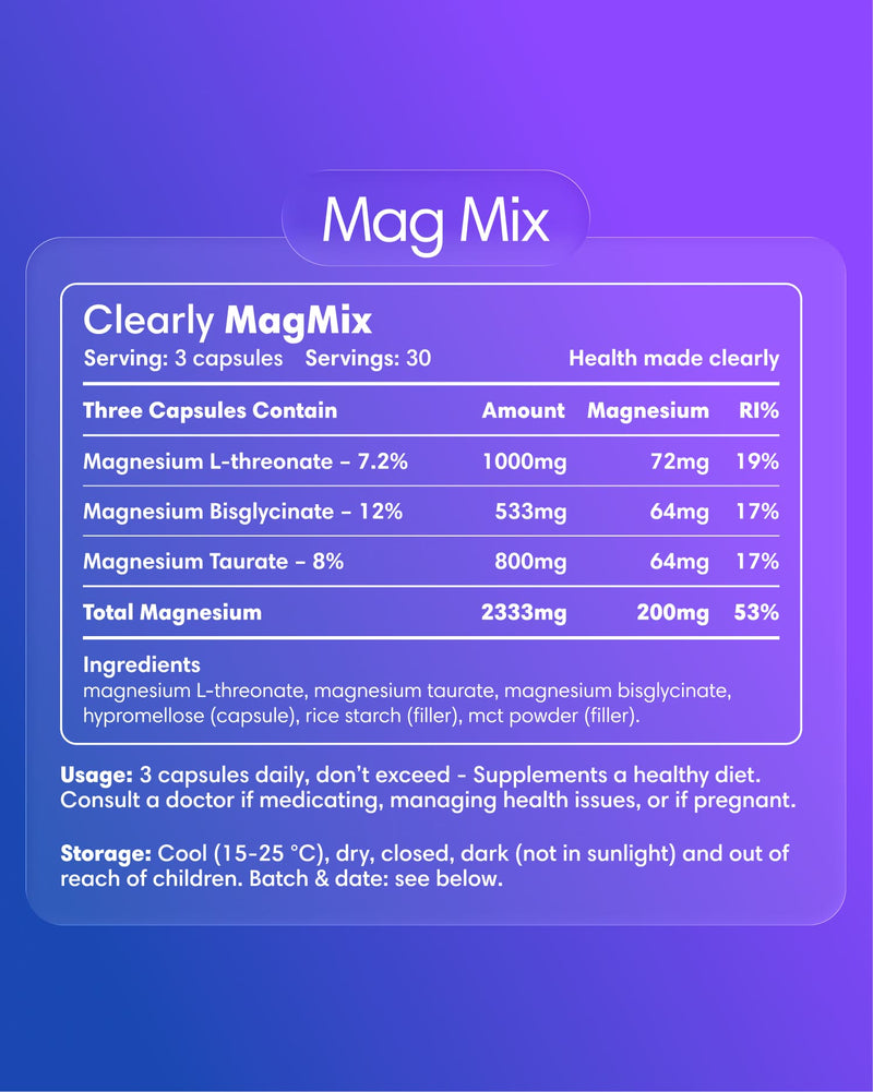 Clearly Magnesium Mix supplement label showing the product name and branding on a clear, professional packaging design.