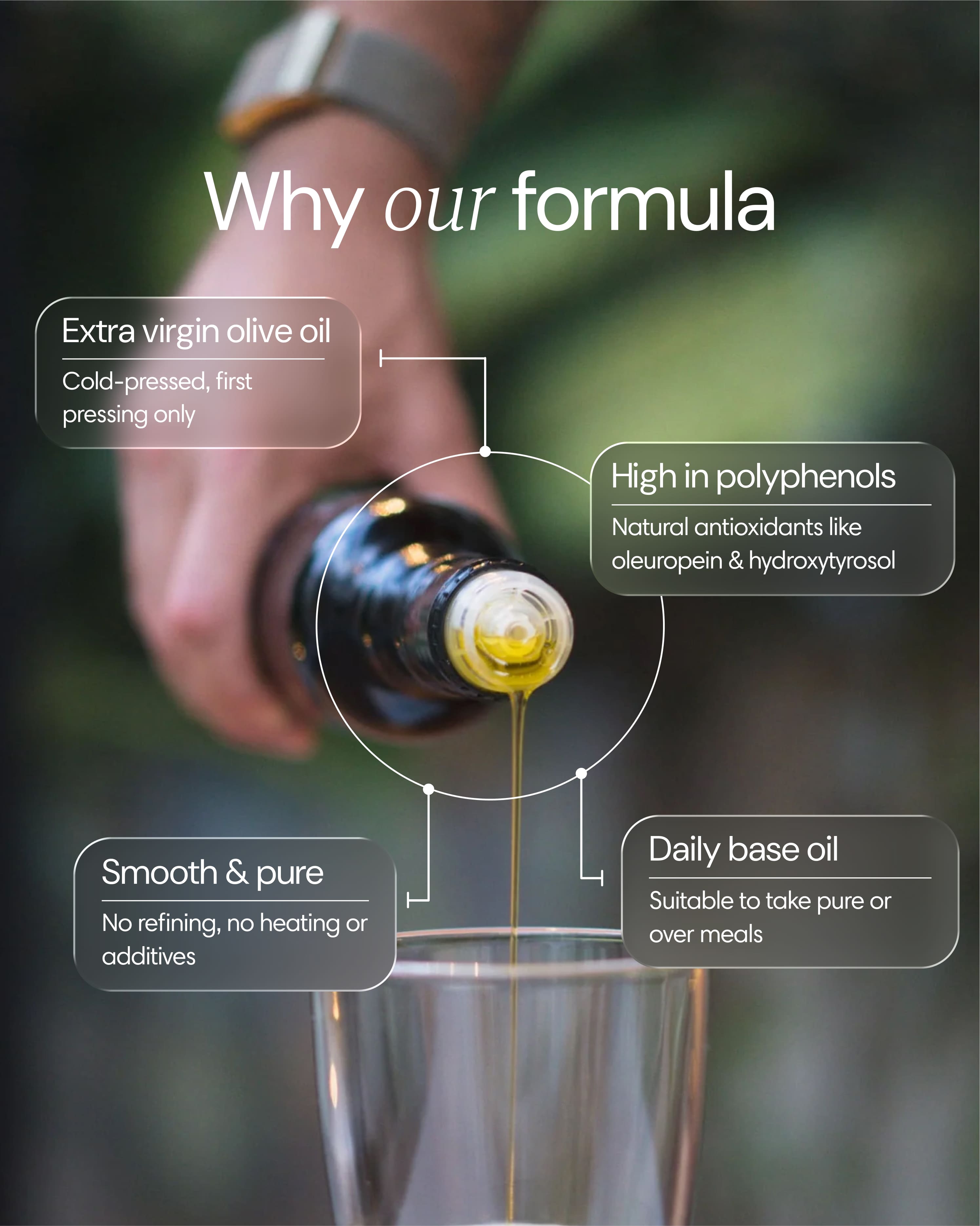 Oliwa z Oliwek Extra Virgin