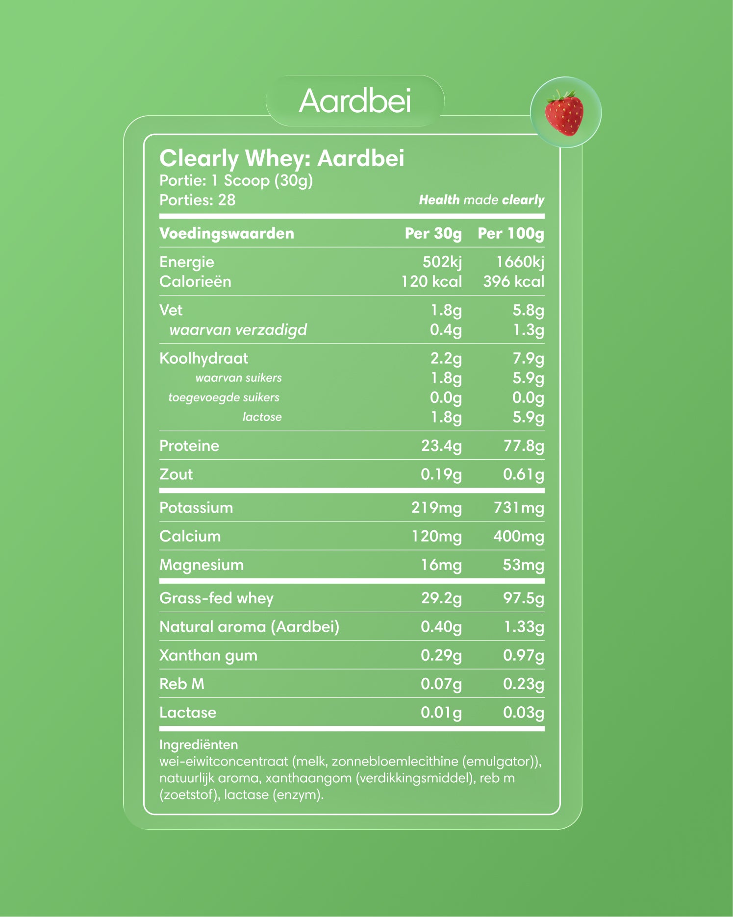 Whey (z Pastwiska)