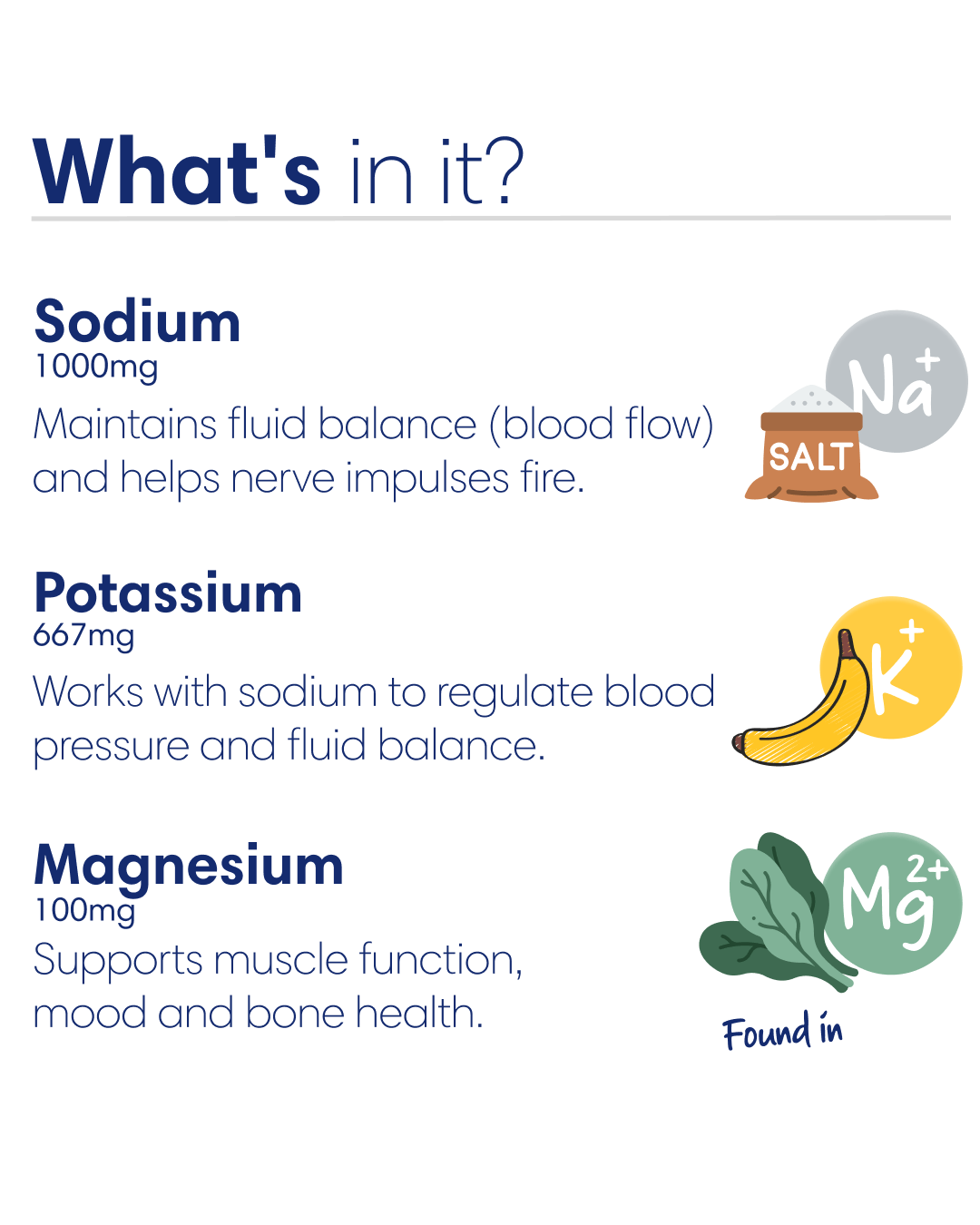 Clearly Fish Collagen